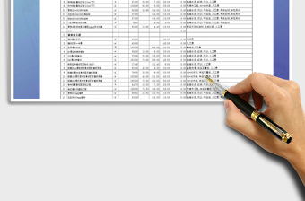 2025年家居装修工程预算表(样本)