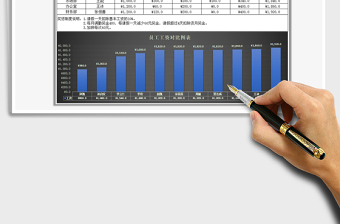 2025年公司员工月份工资表