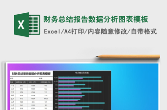 2025年财务总结报告数据分析图表模板