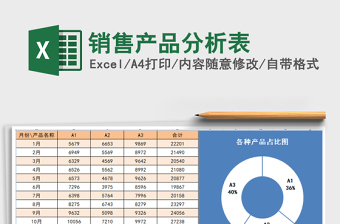 销售产品分析表