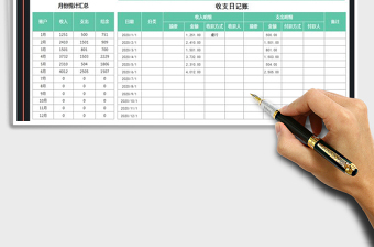 2025年月收支日记账-图表对比