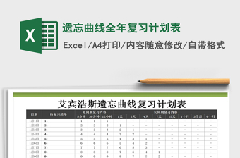 2025年遗忘曲线全年复习计划表