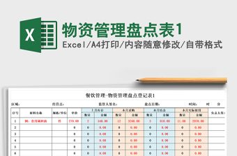 2025年物资管理盘点表1