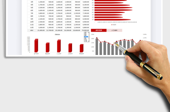 2025年成本支出可视化图表-动态分析