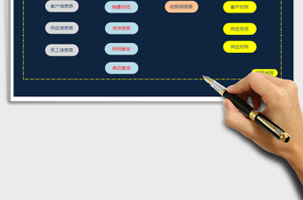 2025年经典进销存系统（带应收应付，一键库存,一键账单）