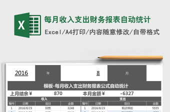 2024年每月收入支出财务报表自动统计免费下载