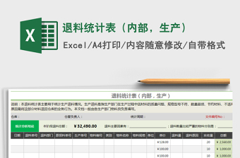 2025年退料统计表（内部，生产）