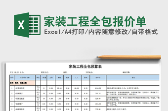 2025年家装工程全包报价单