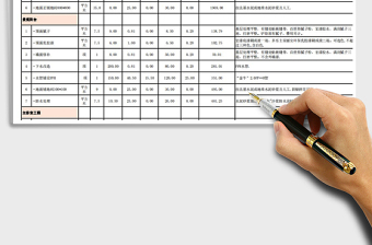 2025年家装工程全包报价单