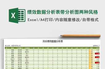 2024年绩效数据分析表带分析图两种风格免费下载