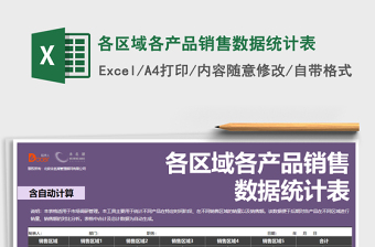 2024年各区域各产品销售数据统计表