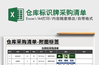 2025年仓库标识牌采购清单