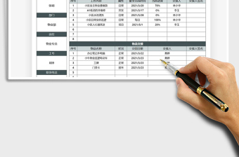 2025年离职交接明细表