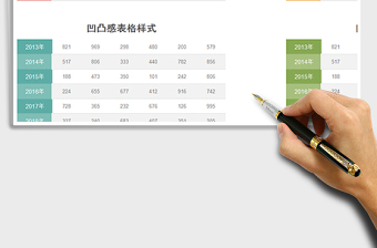 凹凸感表格样式