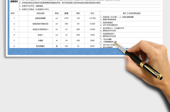 2025年装修报价单