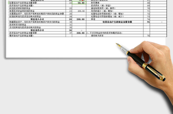 2024年年度财务报表利润表资产负债表现金流量表模板带公式