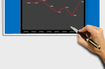 2025年产品每日销售额分析图表