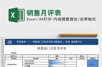 2025年销售月评表