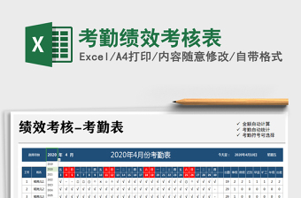 2025考核绩效excel表格大全