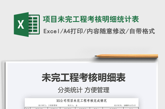 2025年项目未完工程考核明细统计表