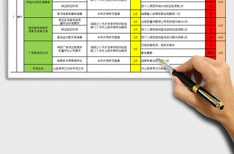 2025年淘宝美工绩效指标表格