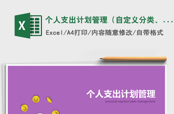 2025计划管理excel表格大全