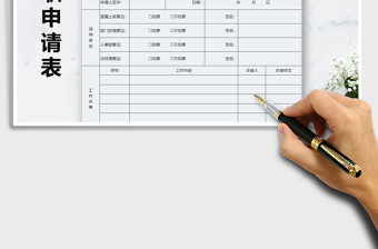 2025年辞职申请表