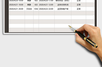 2025年行政管理公司车辆驾驶登记表