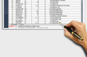 2025年装修预算报价单