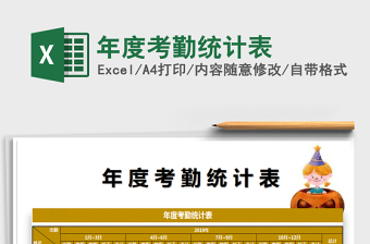 2025年年度考勤统计表