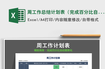 2025年周工作总结计划表（完成百分比自动图表）免费下载