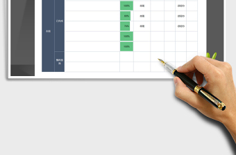 2025年周工作总结计划表（完成百分比自动图表）免费下载