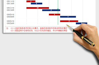 2024年甘特图（多任务计划与实际对比）免费下载