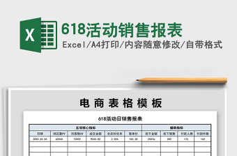 2025年618活动销售报表