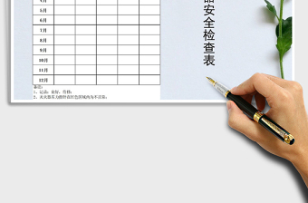 2024年灭火器安全检查表