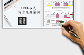 2025年个人消费清单工资卡信用卡明细