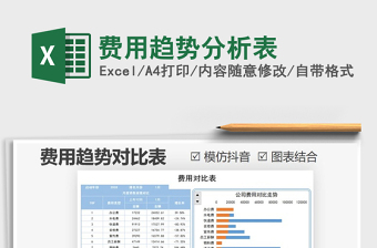 2025年费用趋势分析表