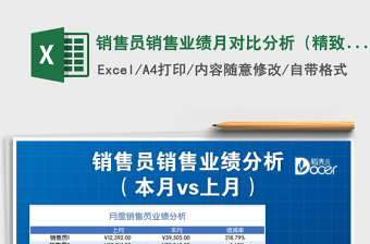 2025月销售excel表格模板大全