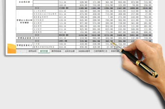 行政费用明细表模板