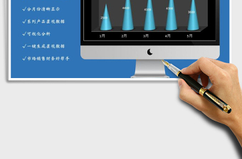 2025年系列产品月度智能自动分析销售图表