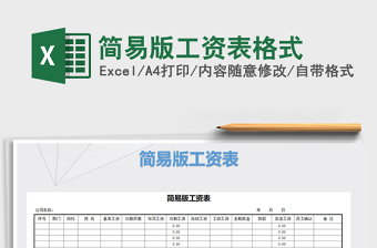 2025年简易版工资表格式