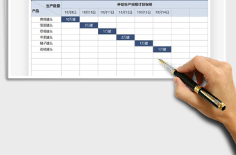 2025年工厂生产排期表