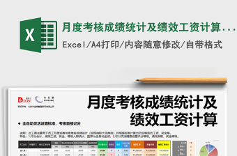 2024年月度考核成绩统计及绩效工资计算（全自动灵活设置）