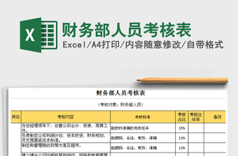 2025年财务部人员考核表