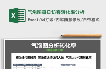 2024excel表格操作大全转化率