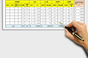 2025年采购费用分配及成本计算表（按重量分配）