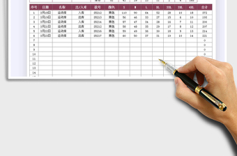 2025年服饰出入库表