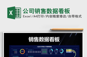 2024年公司销售数据看板
