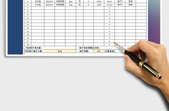 2025年营业收入台账报表