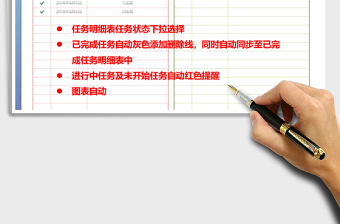 2025年工作学习任务管理